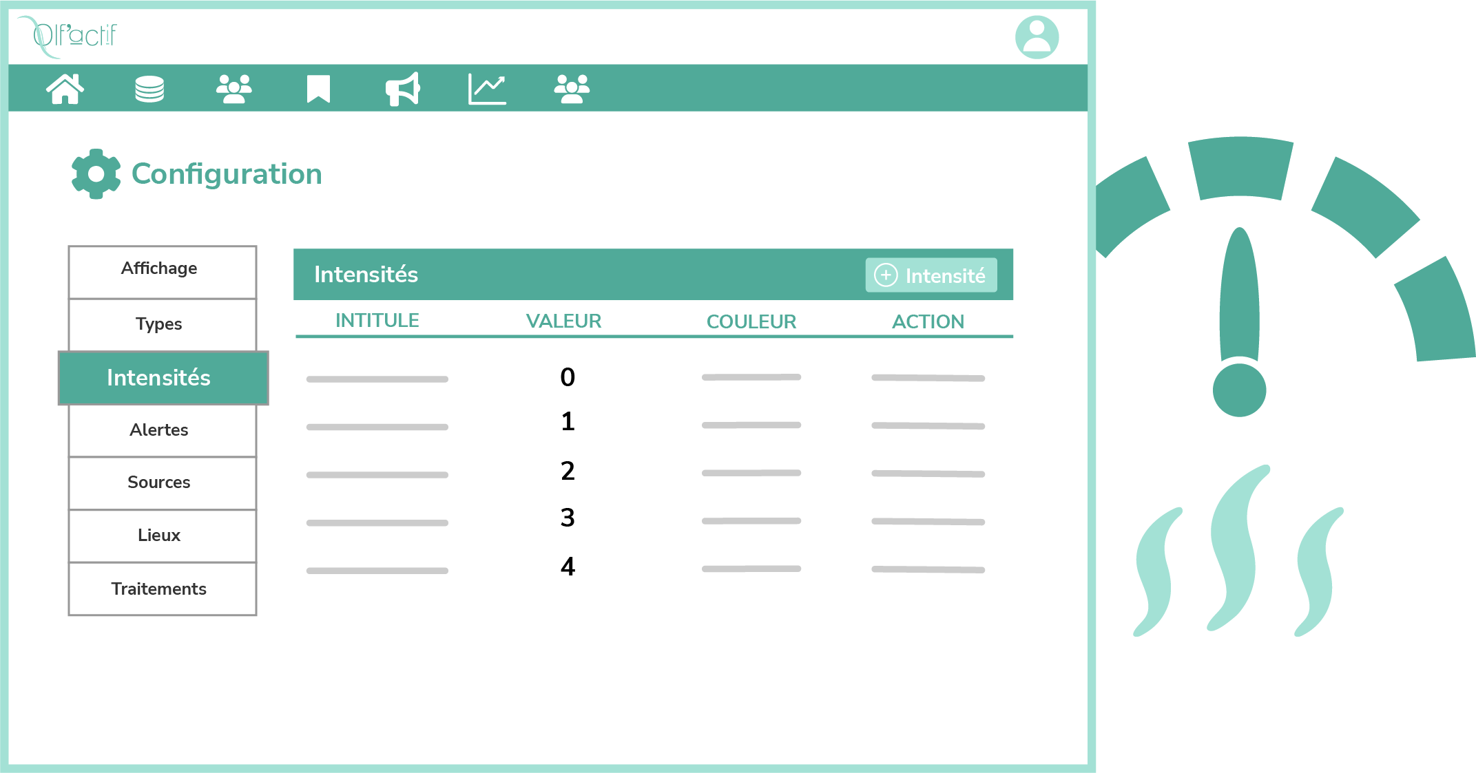 fonctionnalité planification LMS